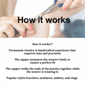 How It Works ??